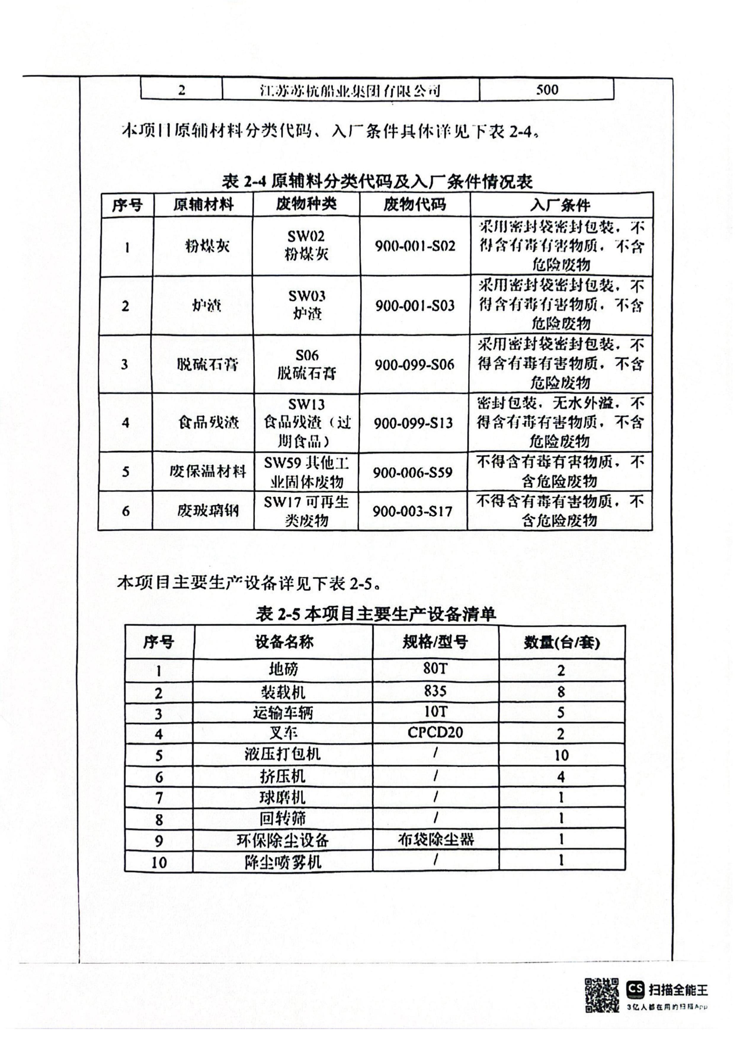 第7頁(yè)